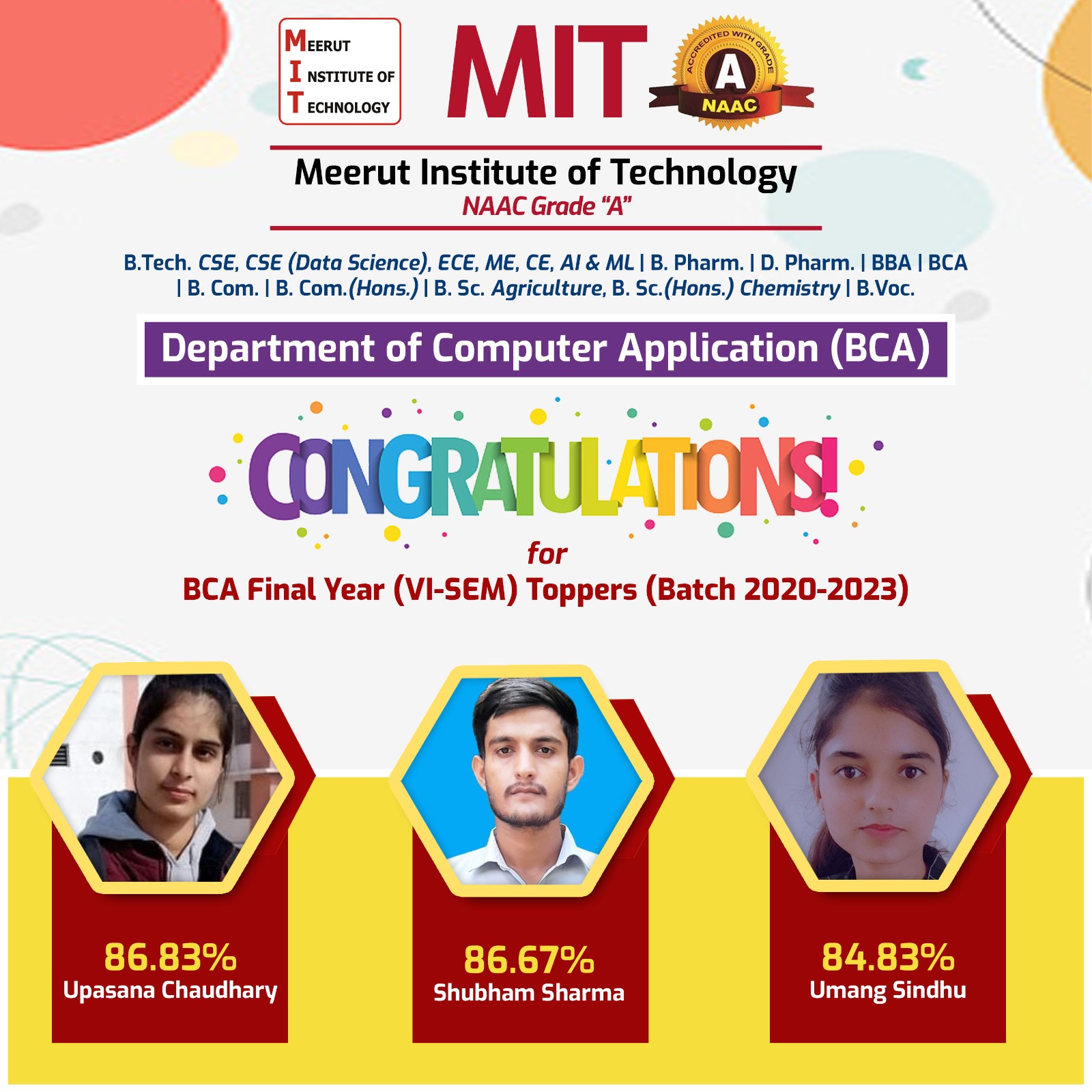 Congratulations to all the BCA students 
